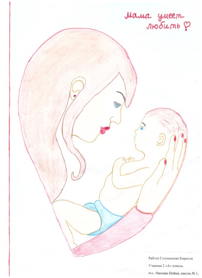 Выставка рисунков «Что умеют наши мамы», посвященная Дню матери.