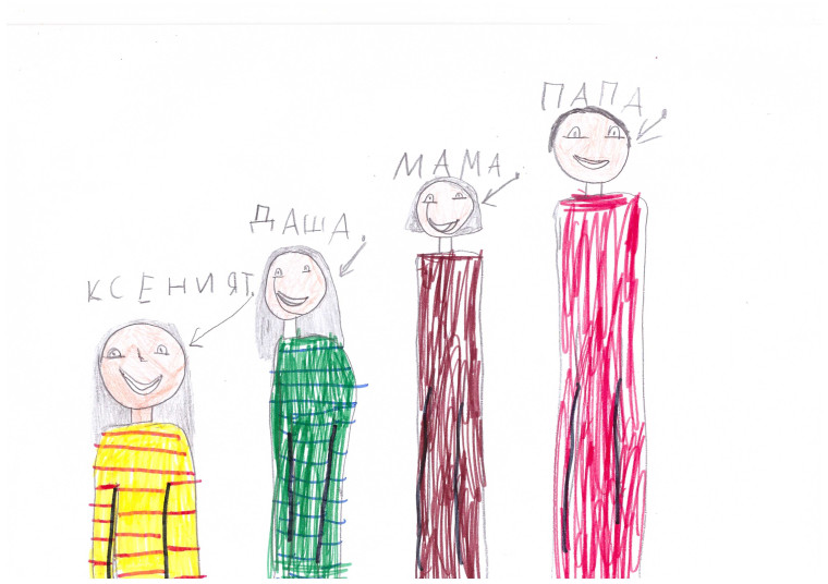 Конкурс детско-родительских рисунков «Наша дружная семья»   в рамках всероссийской акции «Большие семейные выходные».